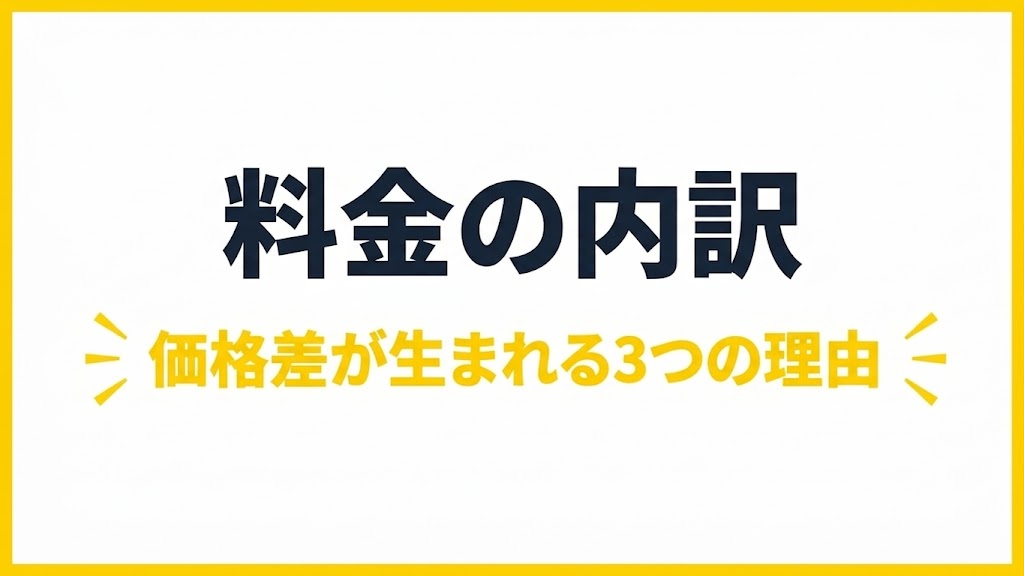 SNS運用代行の料金内訳|価格差が生まれる3つの理由